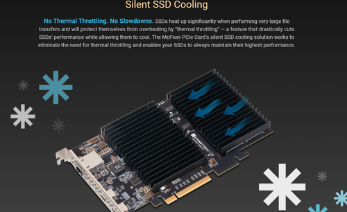 Sonnet McFiver Multifunction adapter card with dual M.2 NVMe SSD slots, 10GbE, and two 10Gbps USB-C Ports Sonnet McFiver Multifunction adapter card with dual M.2 NVMe SSD slots, 10GbE, and two 10Gbps USB-C Ports